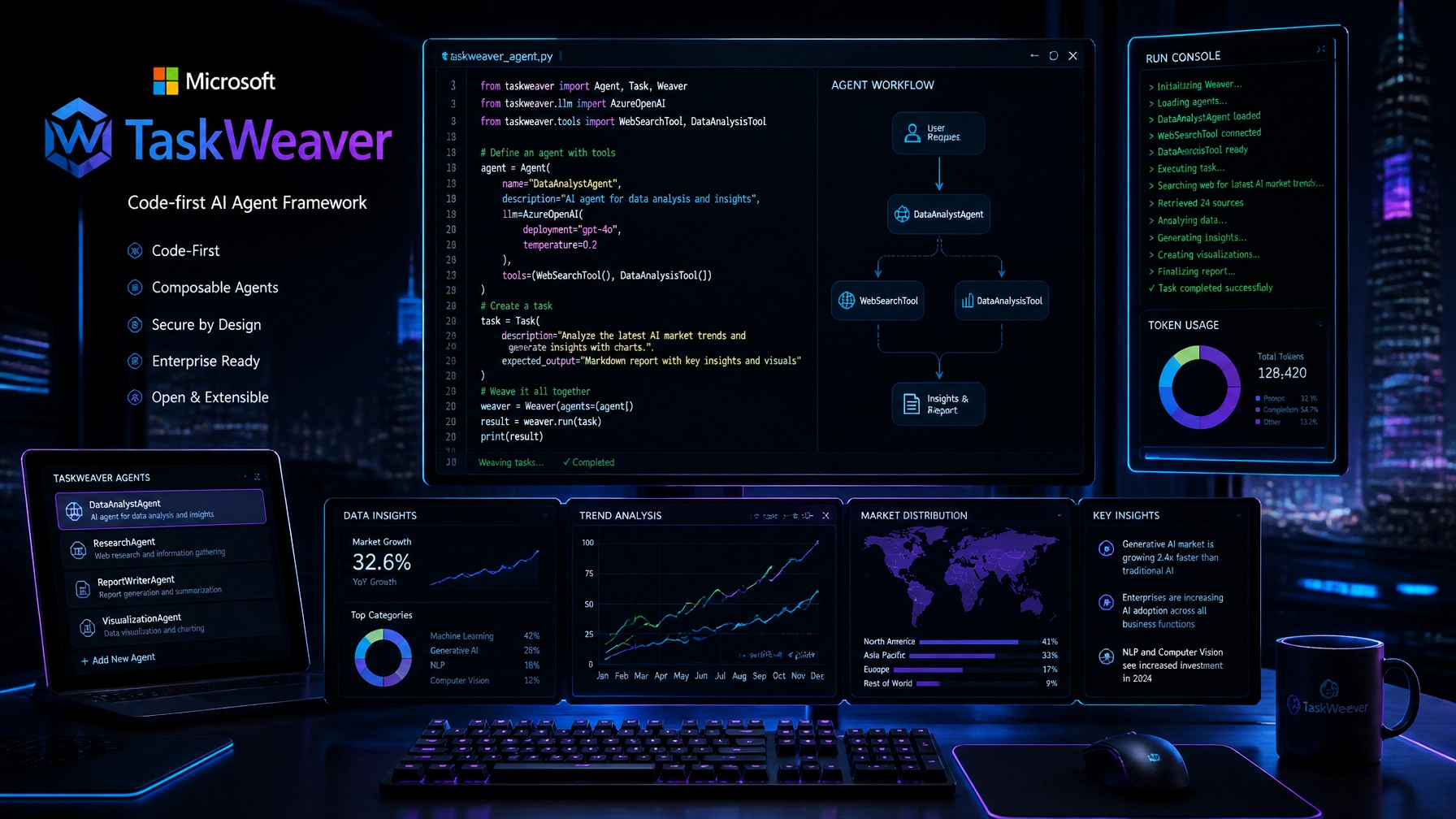 TaskWeaver: Microsofts Code-First KI-Agenten-Framework für Datenanalyse