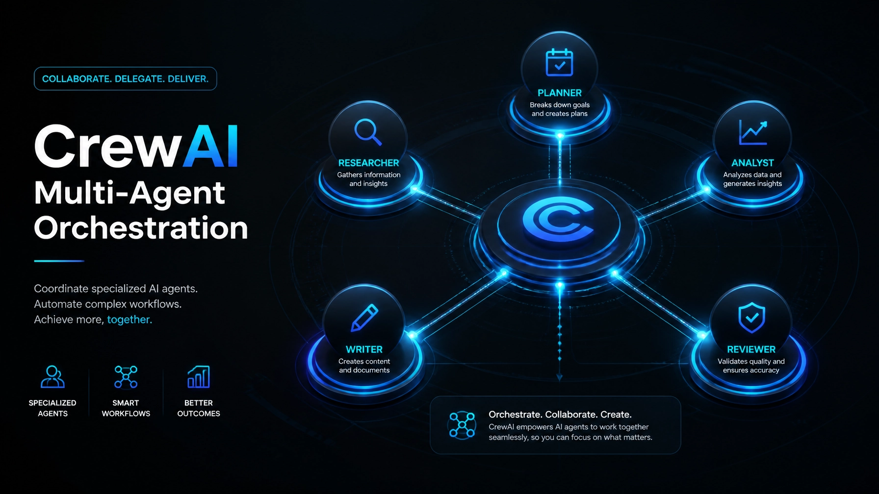 CrewAI 2026: Multi-Agent-Teams orchestrieren – Der Open-Source-Framework-Überblick