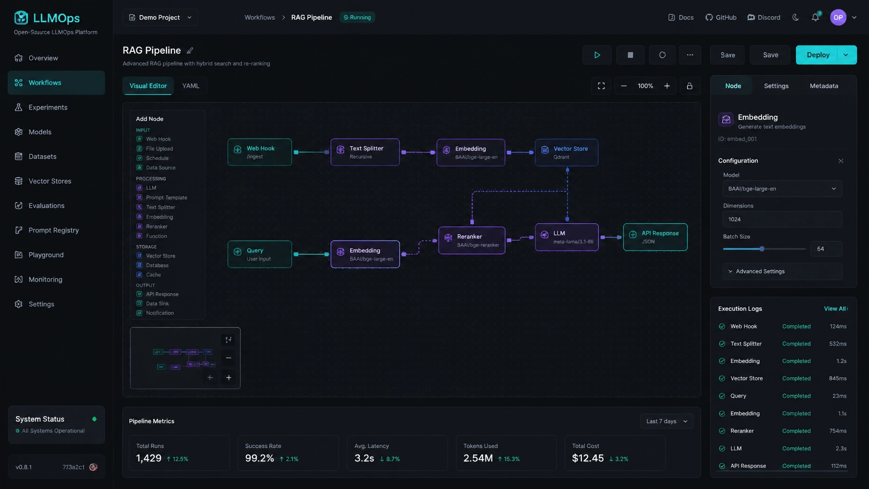 Dify 2026: Die Open-Source-LLMOps-Plattform für agentische KI-Workflows